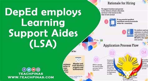 msb meaning in deped|DepEd’s Learning Support Aide to reinforce teachers, guide .